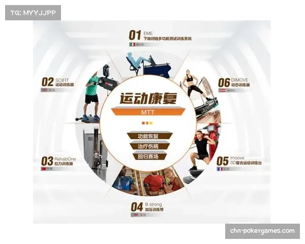 体育康复服务网络逐步完善 助力运动员伤病防治与恢复 体育康复服务网络逐步完善 助力运动员伤病防治与恢复