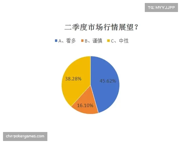 德甲俱乐部财务健康度受关注，可持续发展成议题